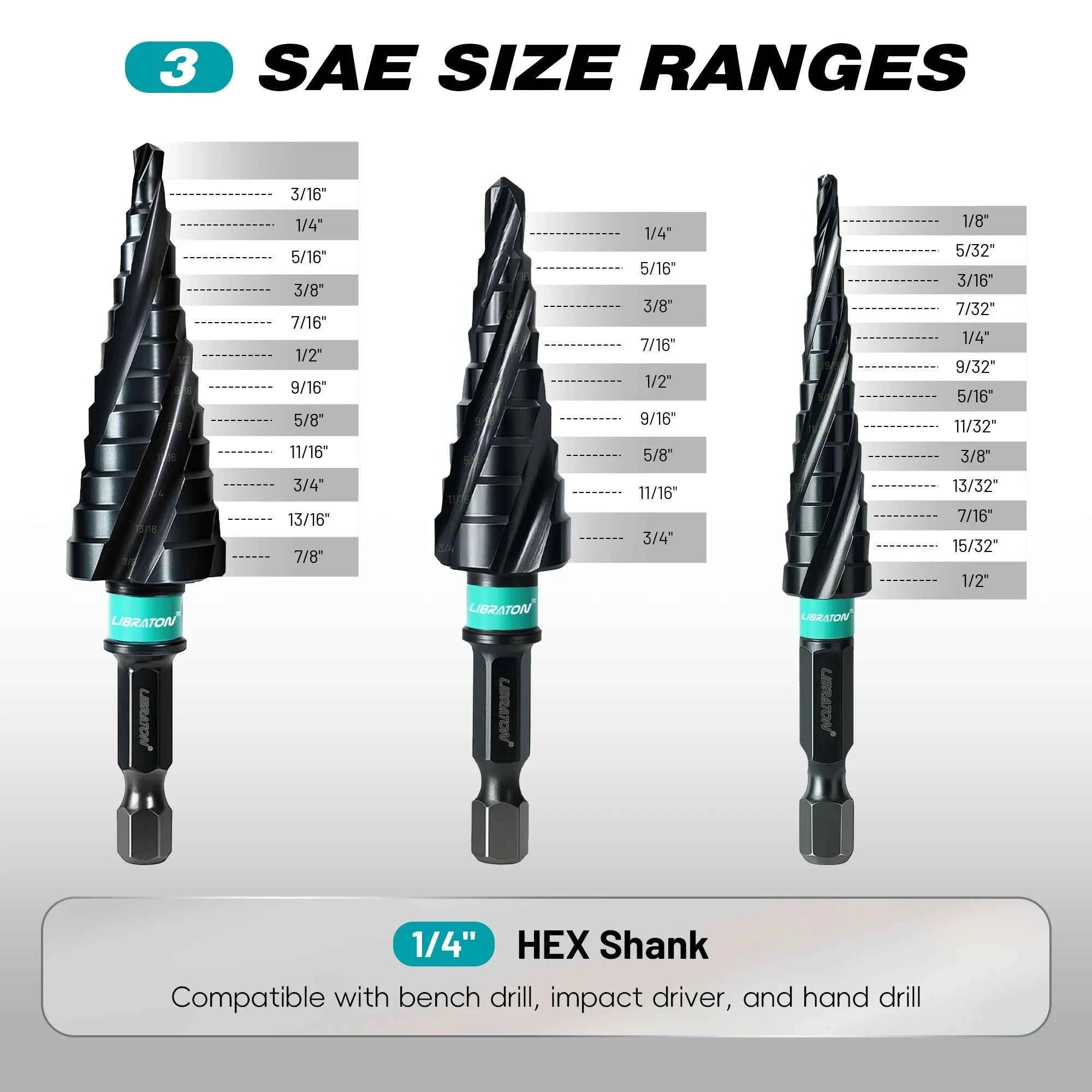 3 PCs Professional Four Spiral Step Drill Bit Set & M35 Cobalt Industrial Cutter Kit