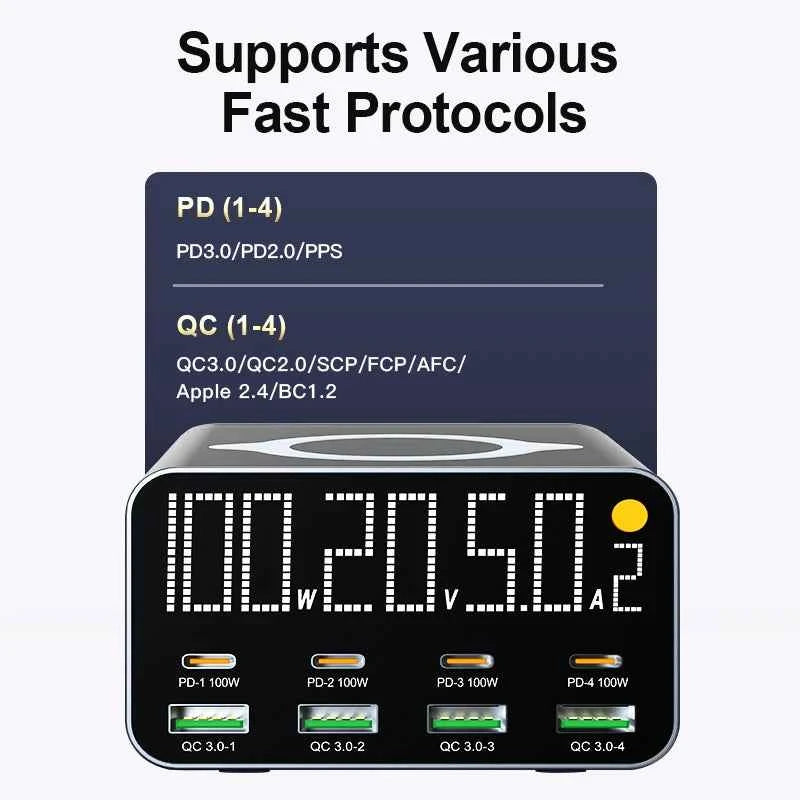 80W/120W 8-Port Charging Station | Digital Display USB-C Wireless Charger PD QC3.0 for Laptop Tablet Phone