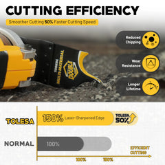 5PCS Oscillating Multi-Tool Hook Blades – Hook Saw Blades for Carpet, Shingles & Soft Materials