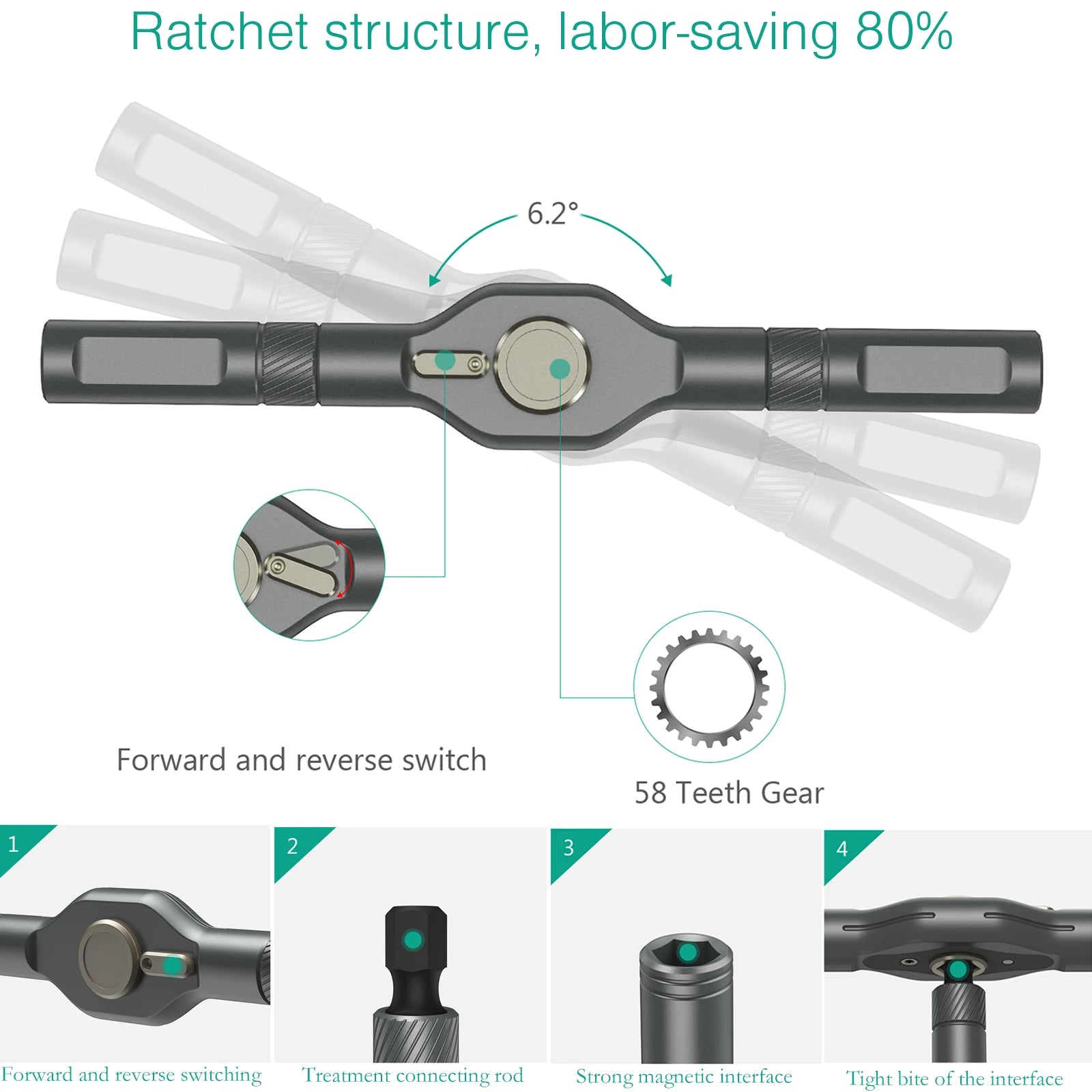 42-in-1 Magnetic Ratchet Screwdriver Set