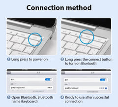 Magic Keyboard Case For iPad Air 11 13 2024 Pro 11 12.9 iPad 10.2 7/8/9th 10th Generation iPad Air 4 5 6 by Snagg A Wireless Keyboard