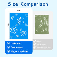 Premium Photodegradable Waste Bags | Extra Thick Blue Scented & Leak Proof Solution
