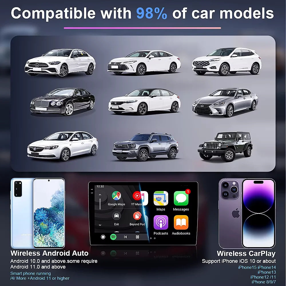 2 in 1 Wireless CarPlay & Android Auto Adapter by Snagg A Car Adapter