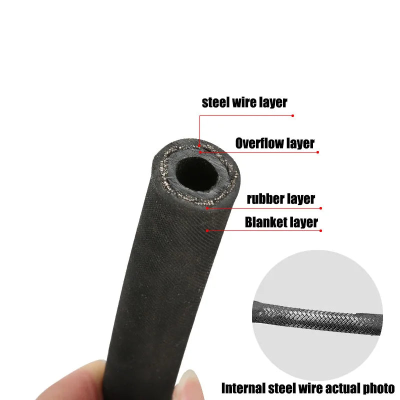 High Pressure Washer Hose by Snagg A Garden Hose