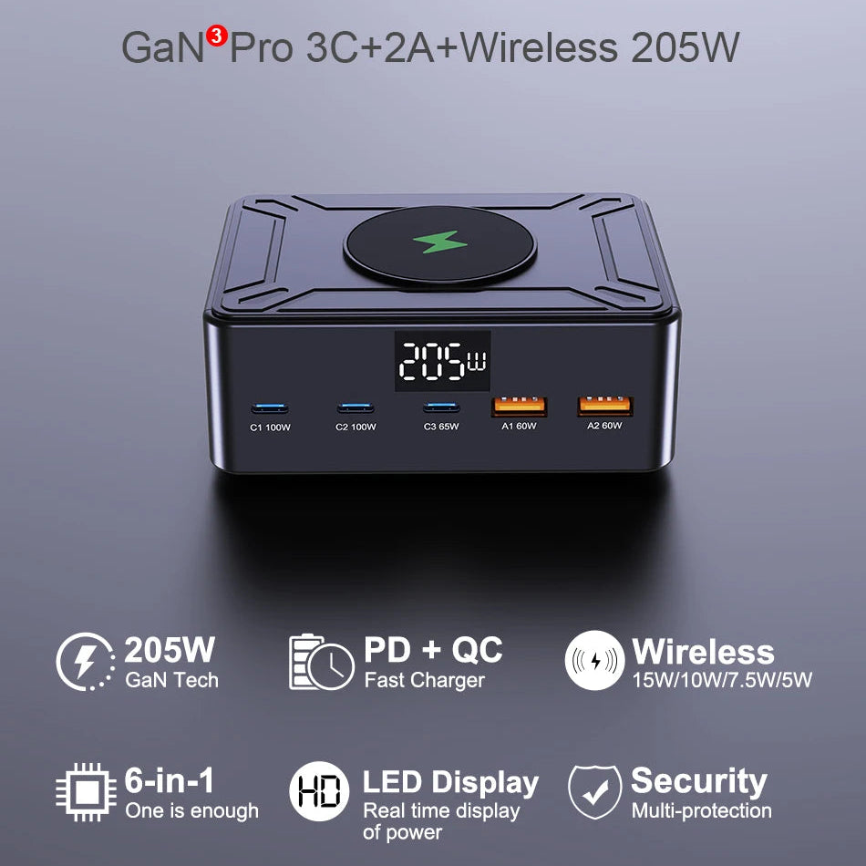 Digital Display USB C Fast Charging Station with PD 100W by Snagg A Charging Station