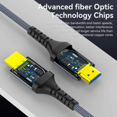 HDMI 2.1 Fiber Optic Cable 8K@60Hz / 4K@120Hz – Dynamic HDR, eARC & HDCP 2.3 for LG, Samsung, Sony, PS5 & Blu-ray