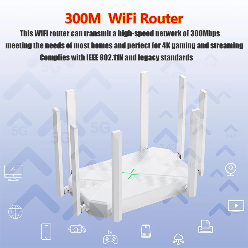 Wireless Router & Signal Booster 8 Antenna Dual Band Repeater with AP Mode by Snagg A WiFi Booster
