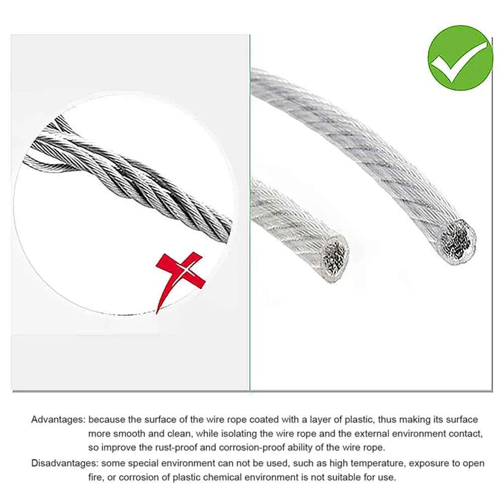 1mm PVC Transparent Coated Steel Wire Rope 7×7 | Flexible Soft Cable 20/50/100M Hanging Line