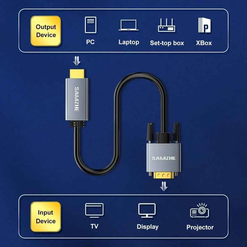 HDMI to VGA Cable Adapter 1080P – Male to Male Video & Audio Converter for Projector, Monitor, Laptop & PC