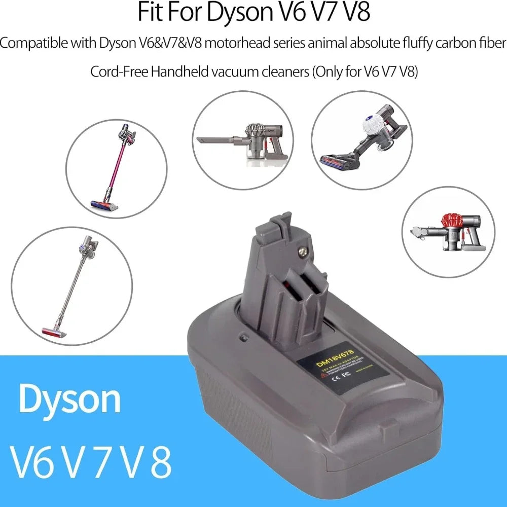 DM18V678 battery adapter for Dyson V6 V7 V8 – image 11