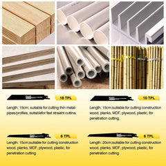 3600W Cordless Reciprocating Saw - SnaggIt