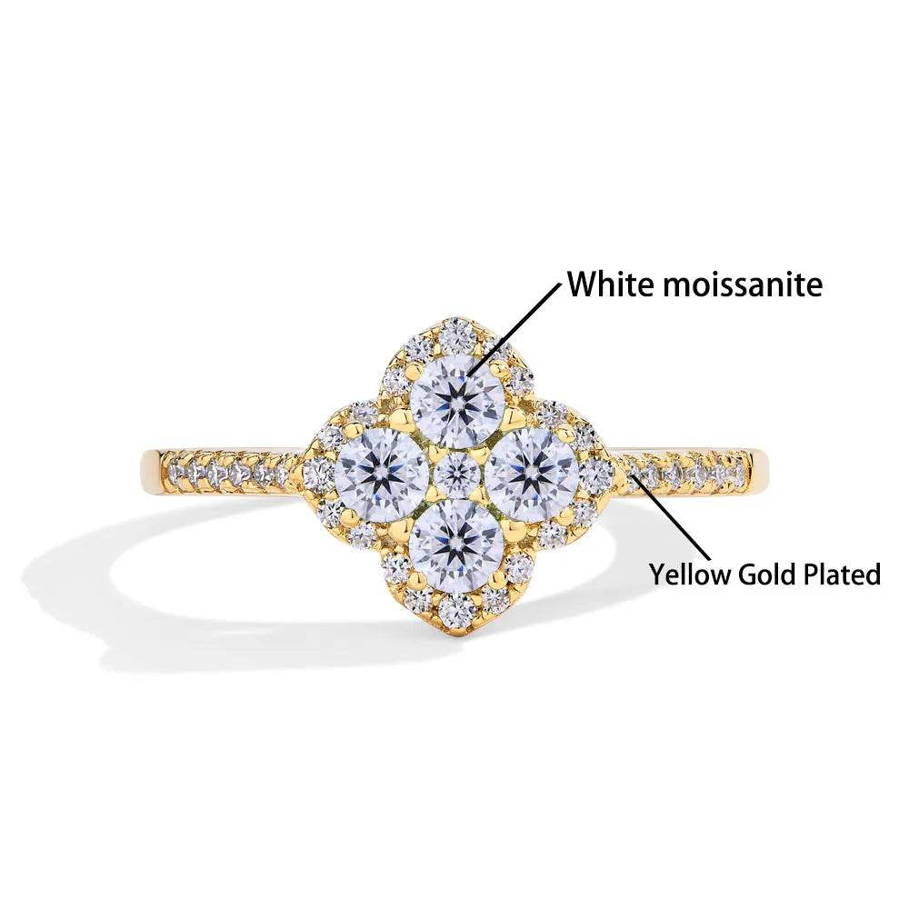 Classic Moissanite Ring - SnaggIt