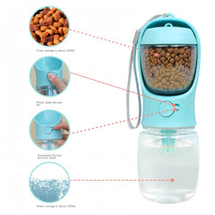 2-in-1 Portable Pet Water Bottle & Food Container - SnaggIt