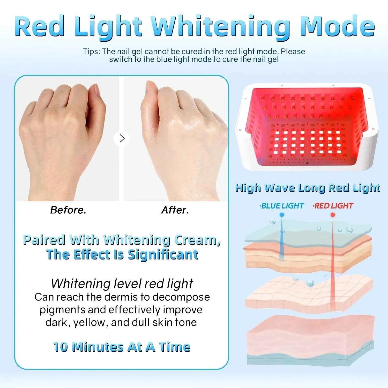 Ultra High Power 480W Professional UV/LED Nail Station – 108 LED Beads & Skin Whitening Red Light Mode