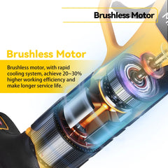 MELLWIN 2-in-1 Telescoping Electric Chainsaw & Pruner