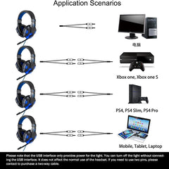 Wired Gaming Headset for PC, PS4, PS5 & Xbox by Snagg A Gaming Headset