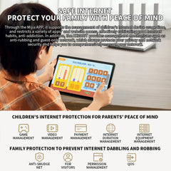 AX3000T WiFi 6 Router – Dual-Band 5GHz 160MHz with 1.3GHz Processor by Snagg A WiFi Booster