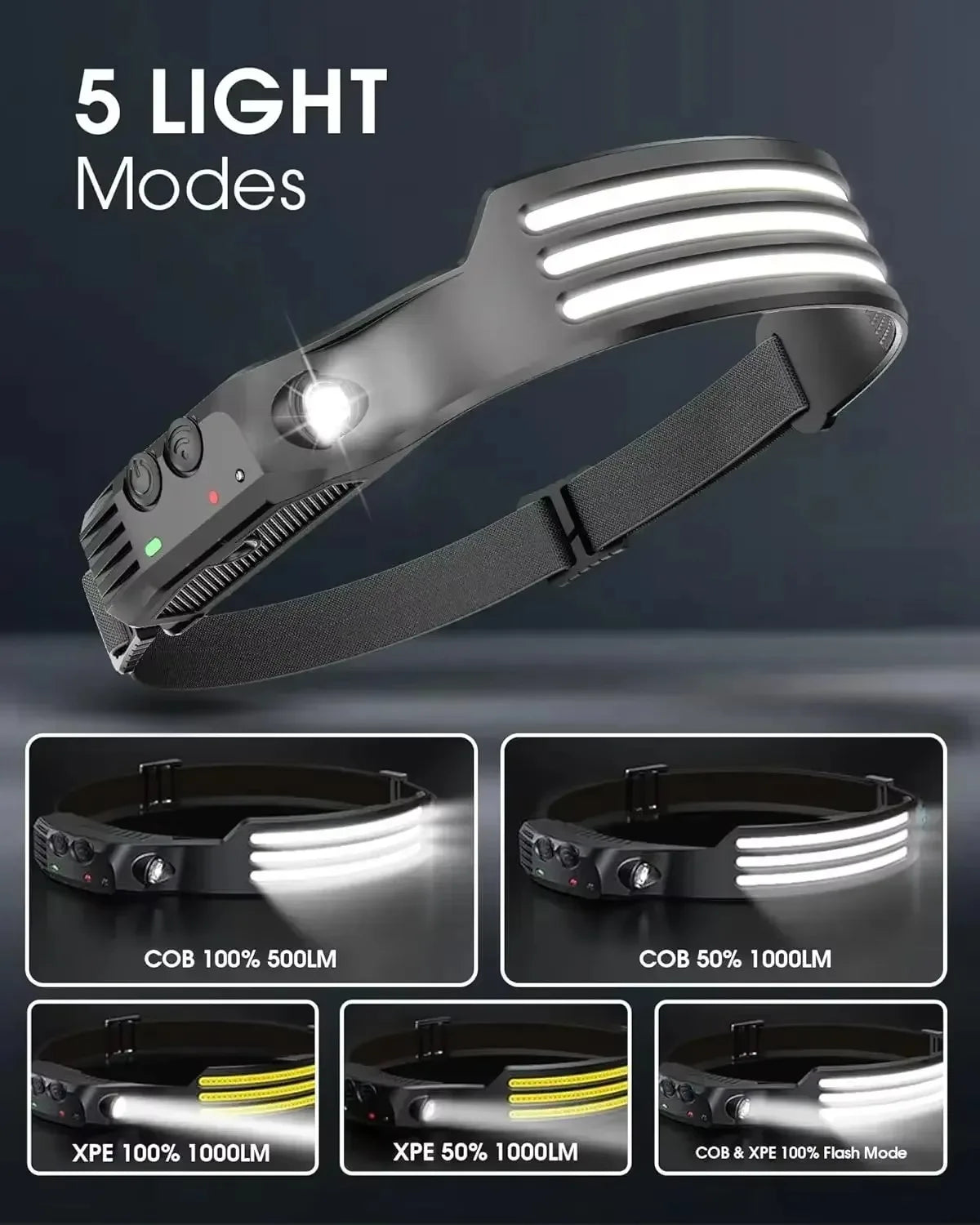 Powerful COB LED Induction Headlamp by Snagg A Headlamp