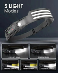 Powerful COB LED Induction Headlamp by Snagg A Headlamp