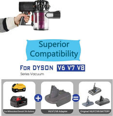 DM18V678 battery adapter for Dyson V6 V7 V8 – image 3