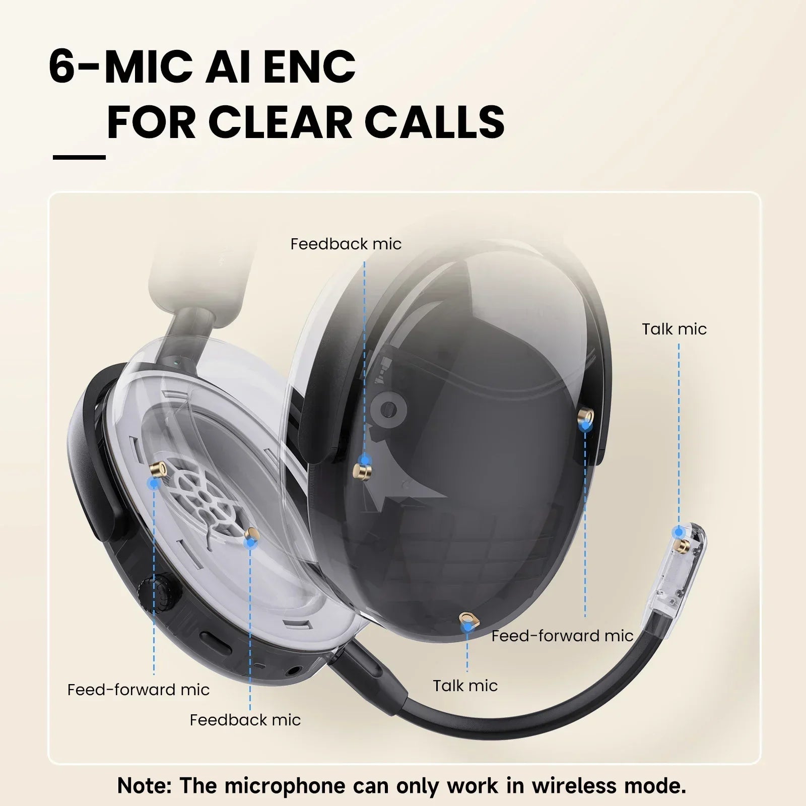 ANC Wireless Headphones | Bluetooth 5.4 Over-Ear Noise Cancelling Headset by Snagg A Headphone