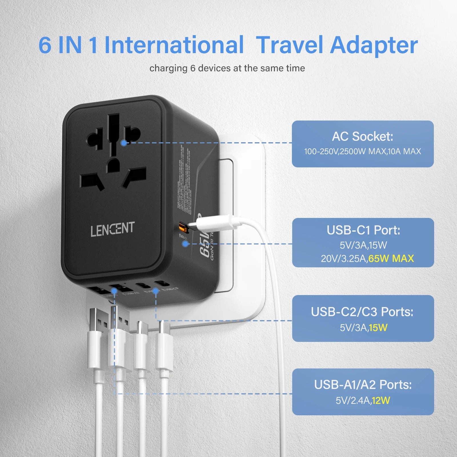 65W/100W GaN International Travel Adapter with 2USB 3 Type C by Snagg A Travel Adapter