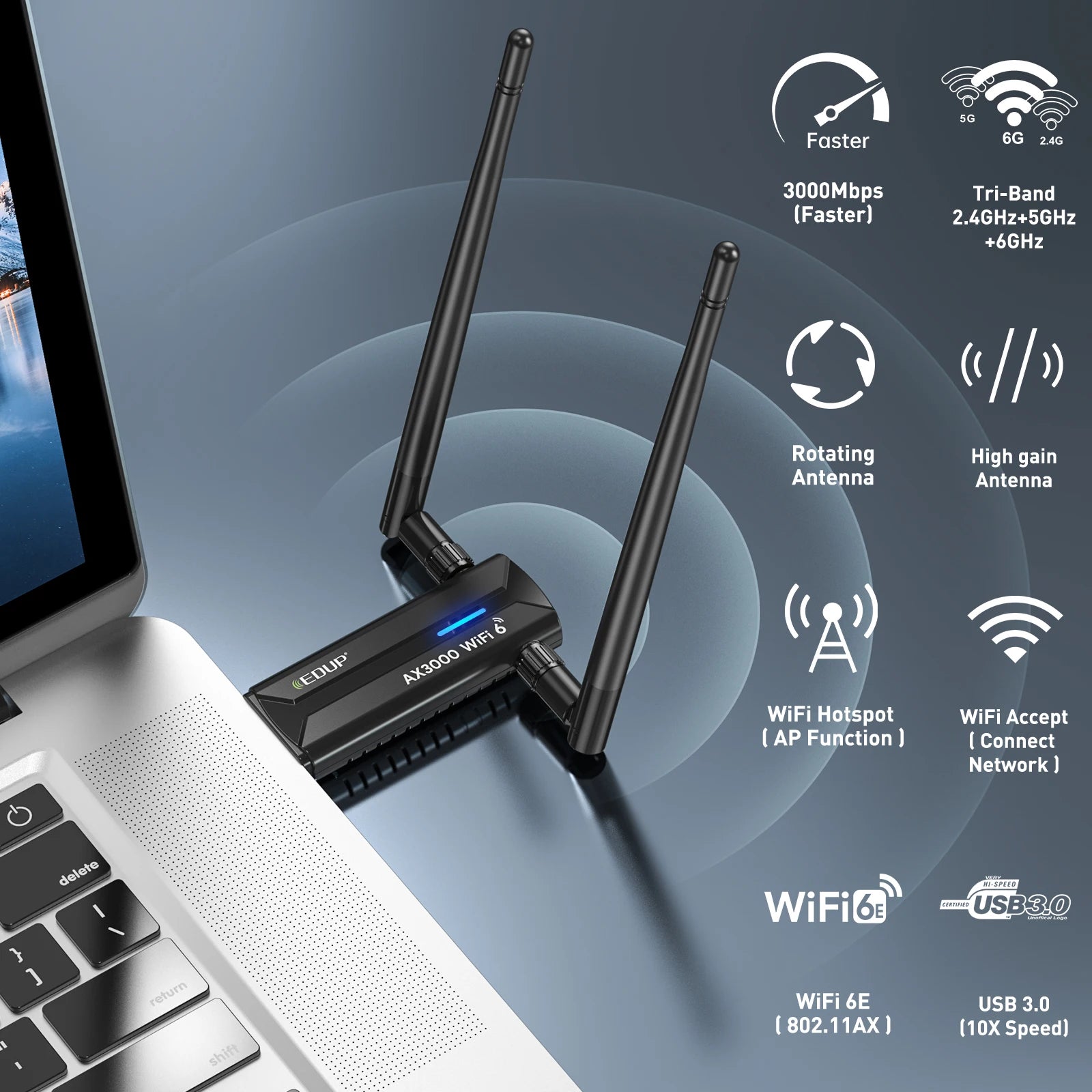 3000Mbps WiFi 6E USB Adapter – Tri-Band 2.4G/5G/6G Wireless Network Card by Snagg A USB WiFi Adapter