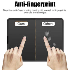 3 Pack Paper-Feel Screen Protector for iPad – Matte PET Writing & Drawing Film (No Glass)