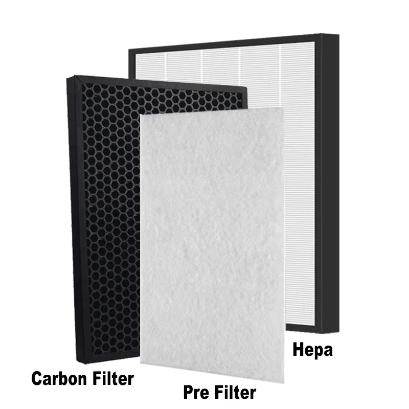 Premium 2 in 1 HEPA & Activated Carbon Filter | Compatible with Samsung AX60 Series