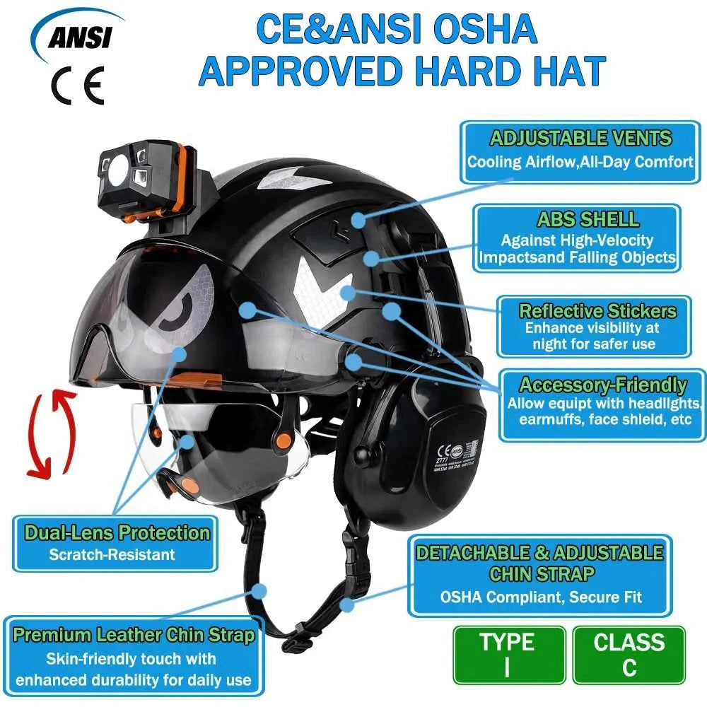 4-in-1 construction safety helmet kit with visors, earmuffs and headlamp – image 3