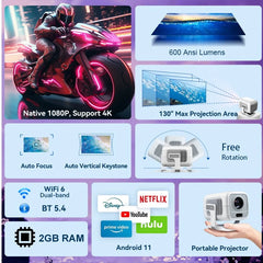 1080P HD Smart Projector – Native Full HD with 4K Support by Snagg A Projector