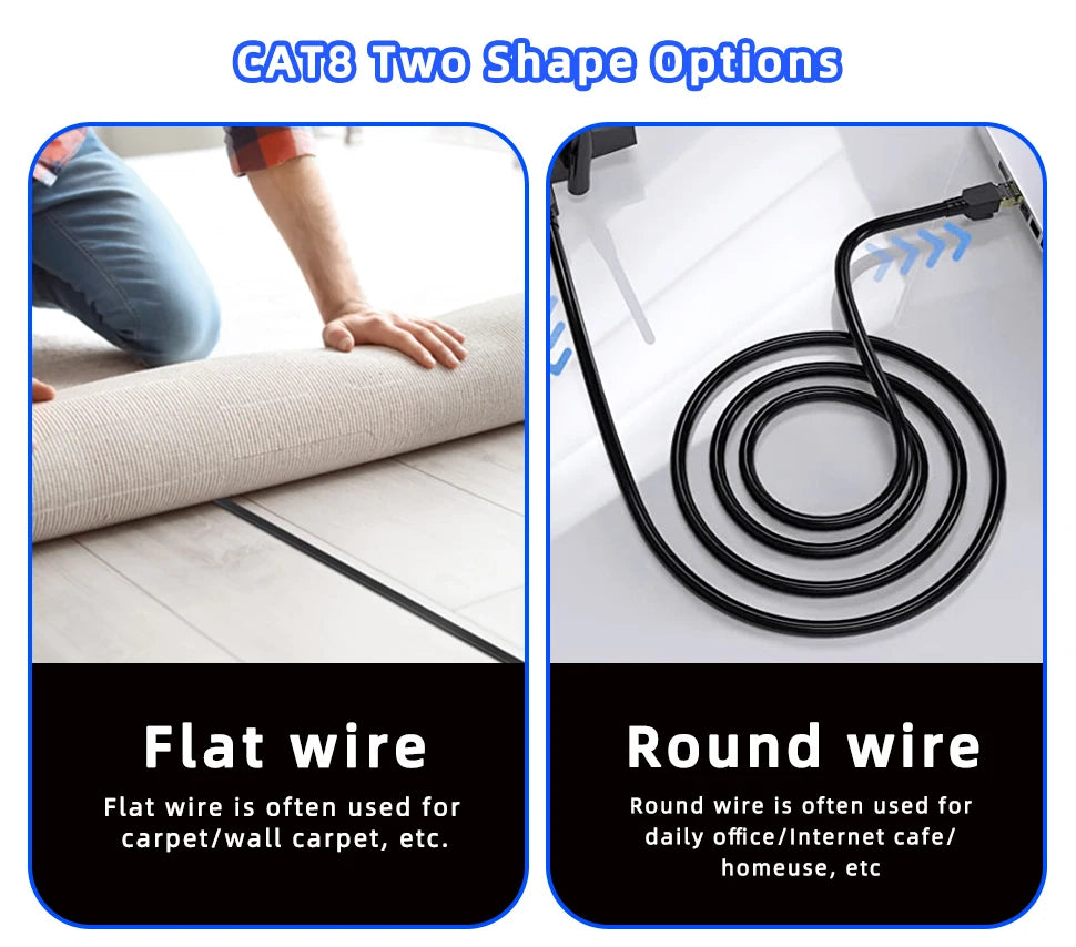 Cat8 Ethernet Cable – Shielded High-Speed 40Gbps 2000MHz by Snagg A Network Cable