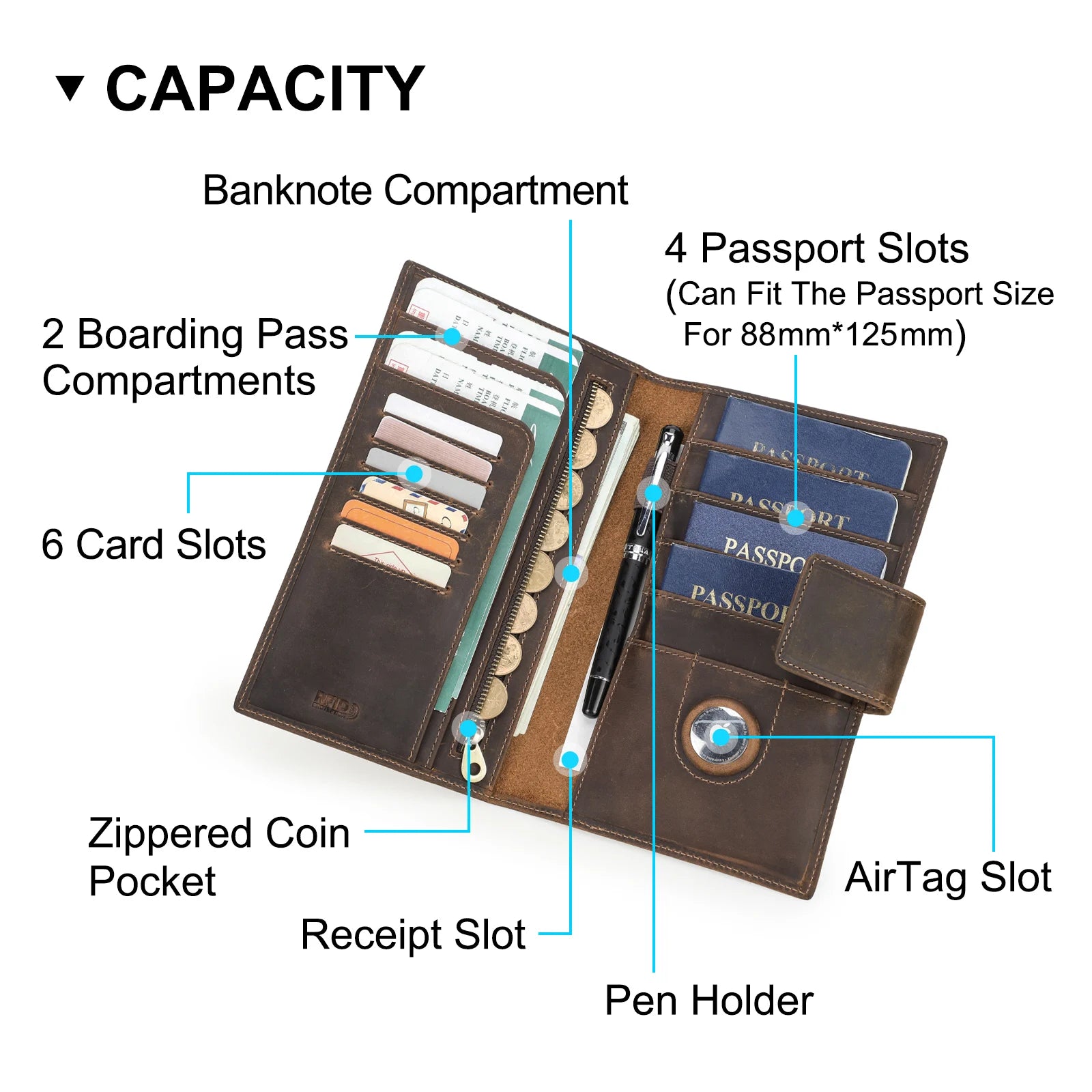 Genuine Leather Family Passport Clutch Wallet by Snagg It Wallet