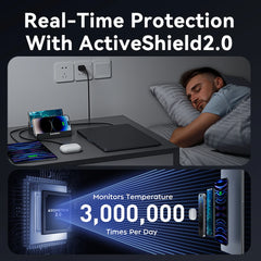 110W 6 Port USB Charging Station by Snagg A Charging Station