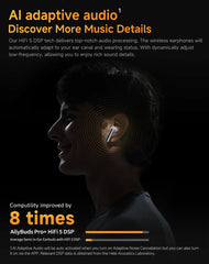 Wireless ANC Earbuds | Bluetooth 5.3 In-Ear Headphones with 6 Mic & Hi-Res Audio (34H Playtime) by Snagg An EarBud