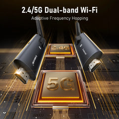 5G Wireless HDMI Transmitter & Receiver for Laptop, TV, Projector & Camera by Snagg An HDMI Transmitter