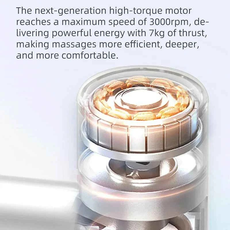 High Performance Deep Tissue Massage Gun