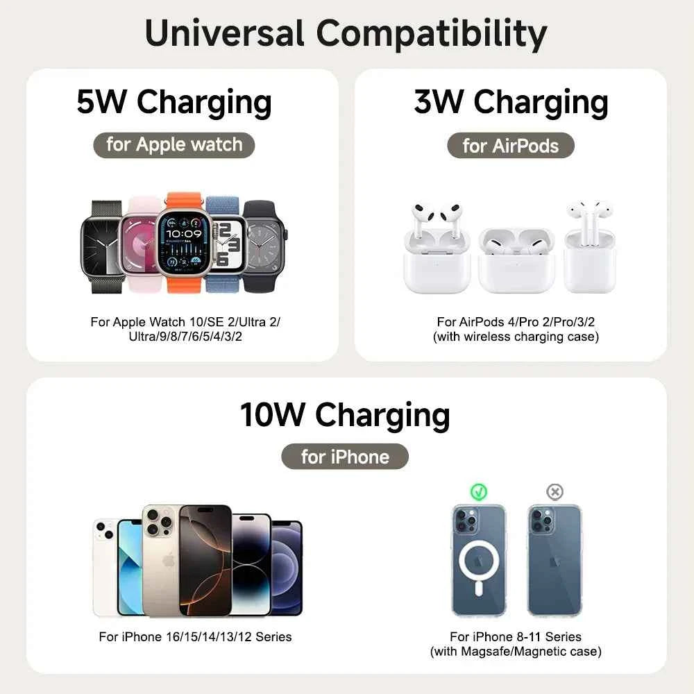 Apple 3-in-1 Magnetic Wireless Charger Stand | iPhone 17 16 15 Apple Watch 11 10 Ultra AirPods