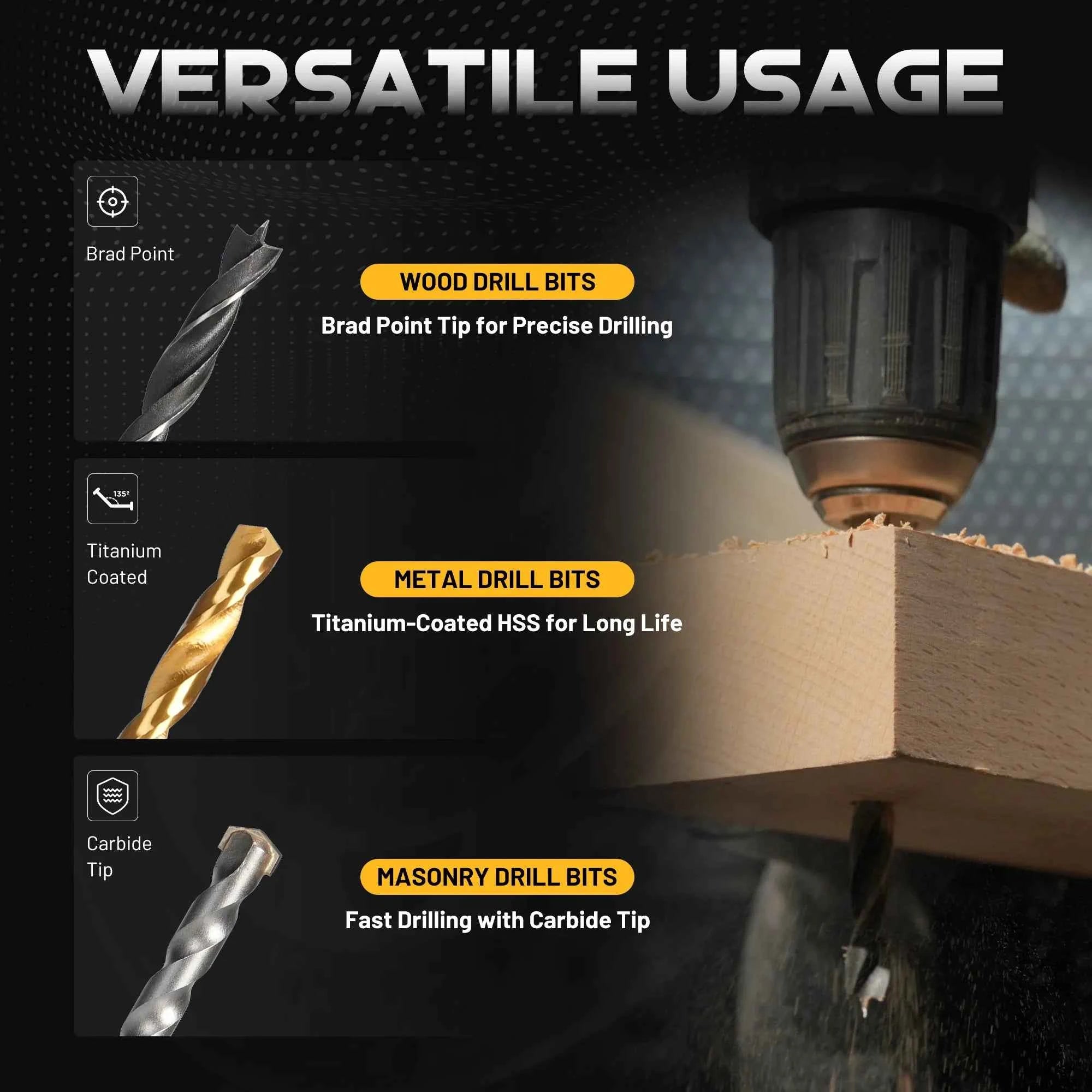 105 Pcs Professional Master Drill & Driver Set | HSS, S2 Steel & Masonry Multi-Material Kit