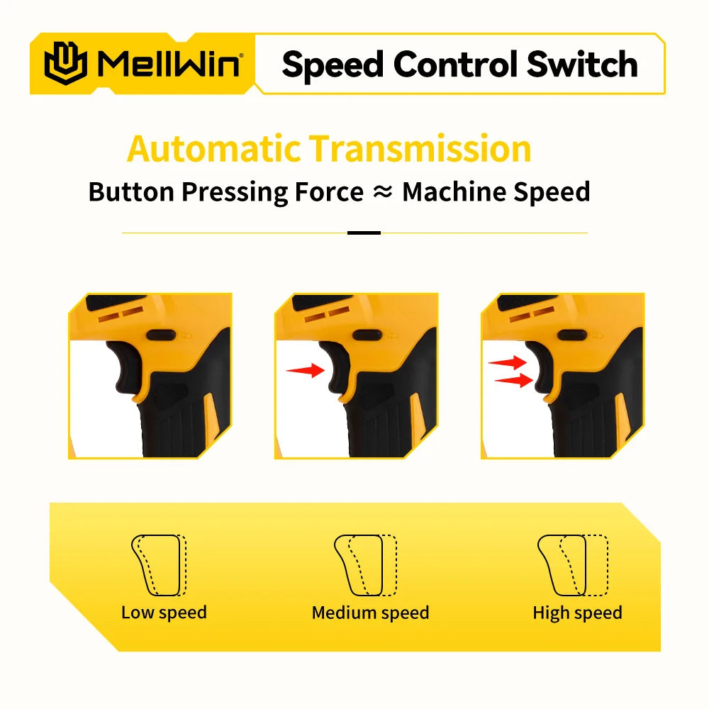 3600W Cordless Reciprocating Saw