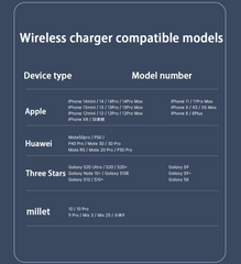 Mini Chair Cordless Phone Charger