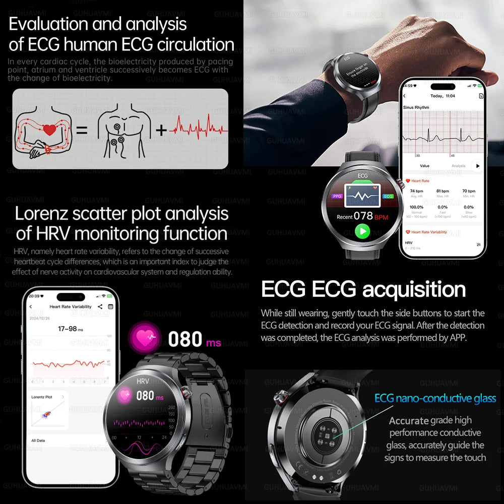 Health Glance Smartwatch