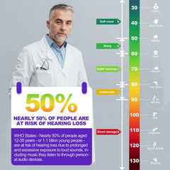 Foldable Safety Earmuffs by Snagg An Earmuff