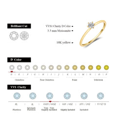14K–18K Yellow Gold Moissanite Ring