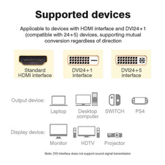HDMI to DVI-D 24+1 Cable 1080P – Bi-Directional Male to Male Adapter for HDTV, DVD, Projector & PS4/PS3