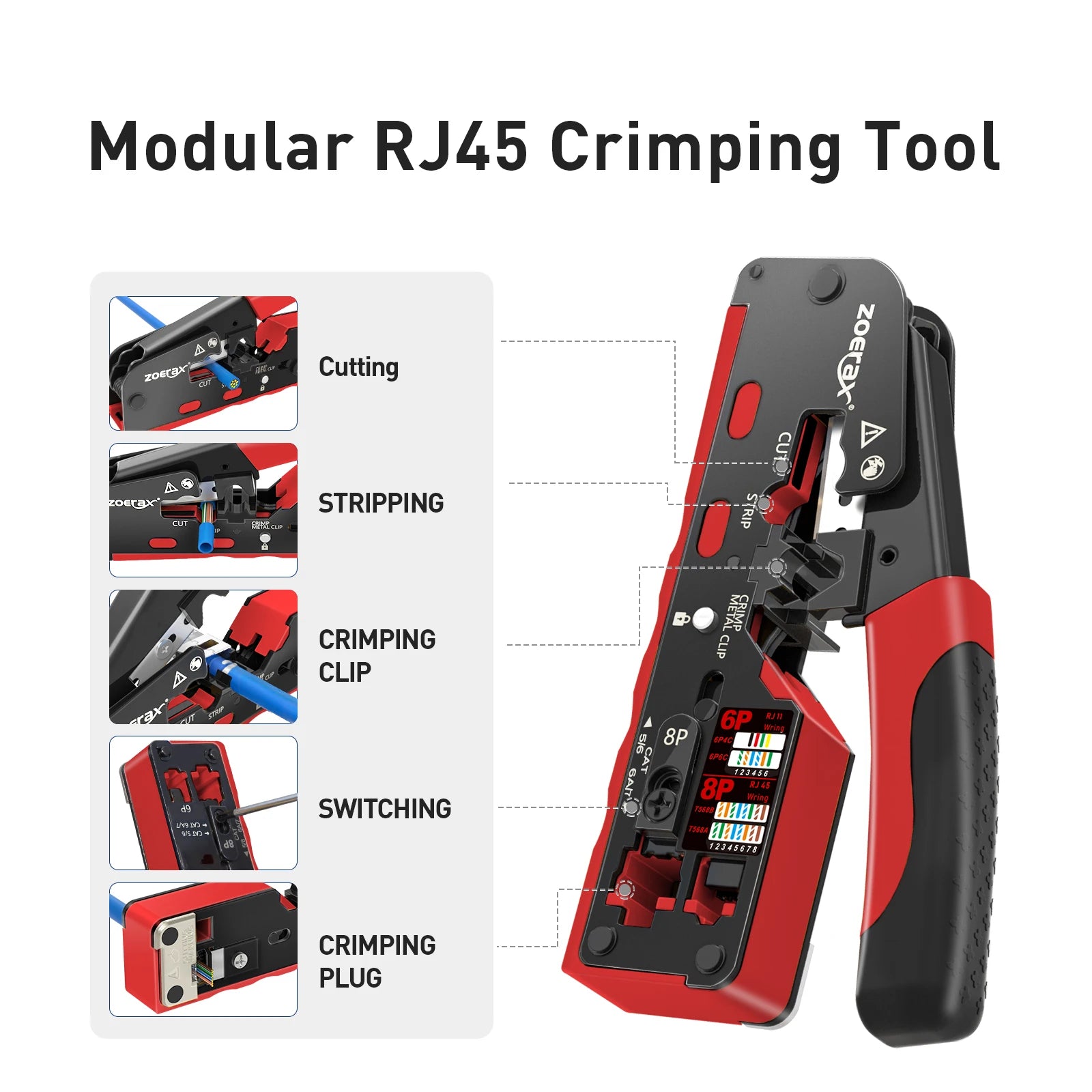 Heavy Duty Wire Stripper & Terminal Crimper Tool by Snagg A Wire Stripper