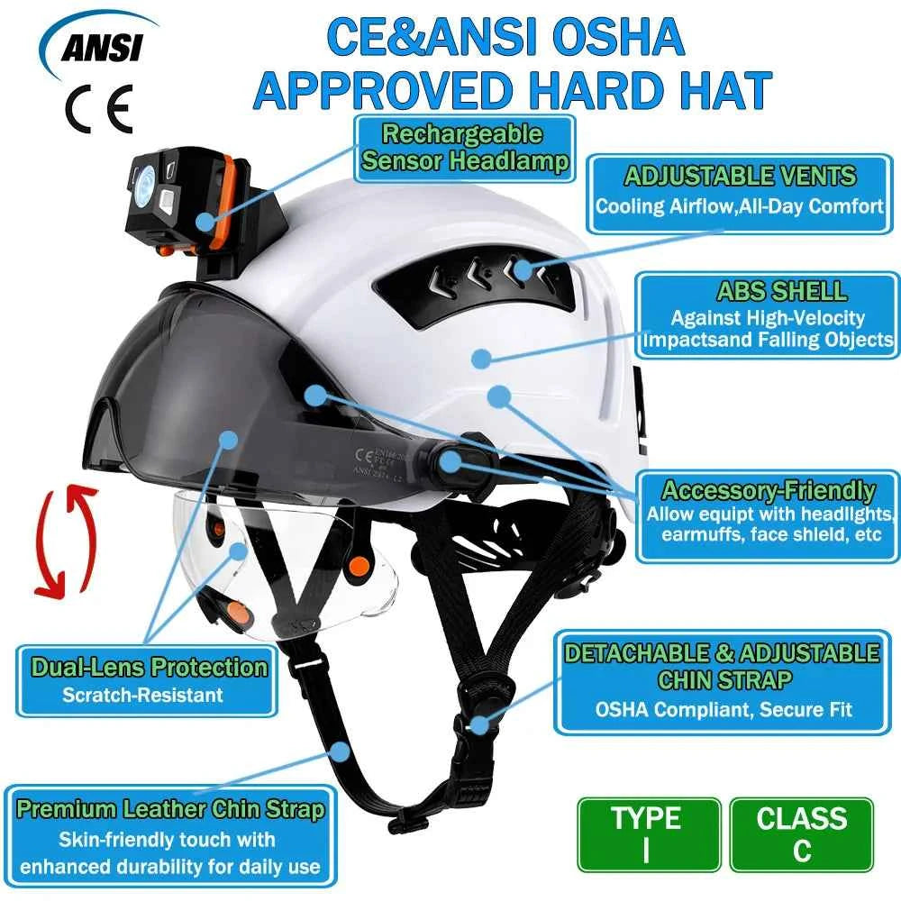 Construction safety helmet with LED headlamp and double visors – image 4