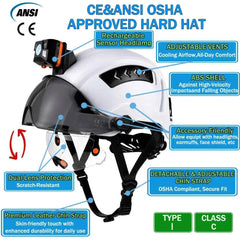 Construction safety helmet with LED headlamp and double visors – image 4