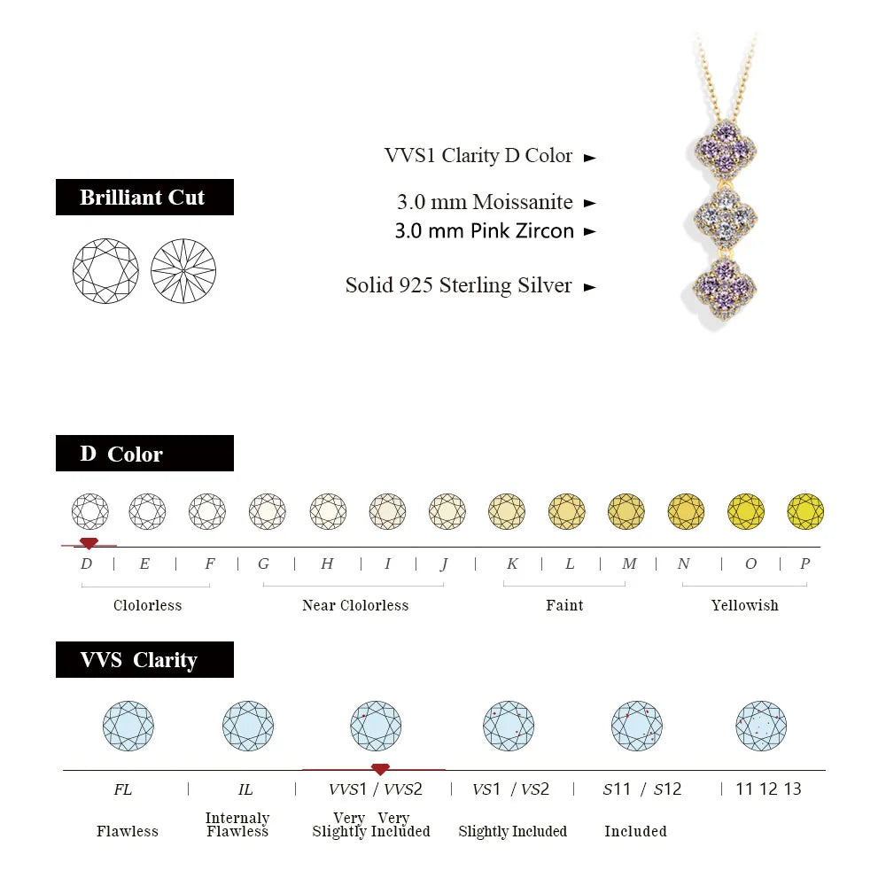 Full D Color Moissanite Pendant Necklace