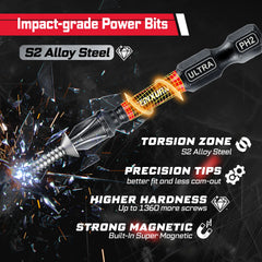 58 Piece DIY Tool Set – Impact Screwdriver Bits, Mini Wrench, Step Drill, Socket Adapter & Bit Holder with Compact Toolbox